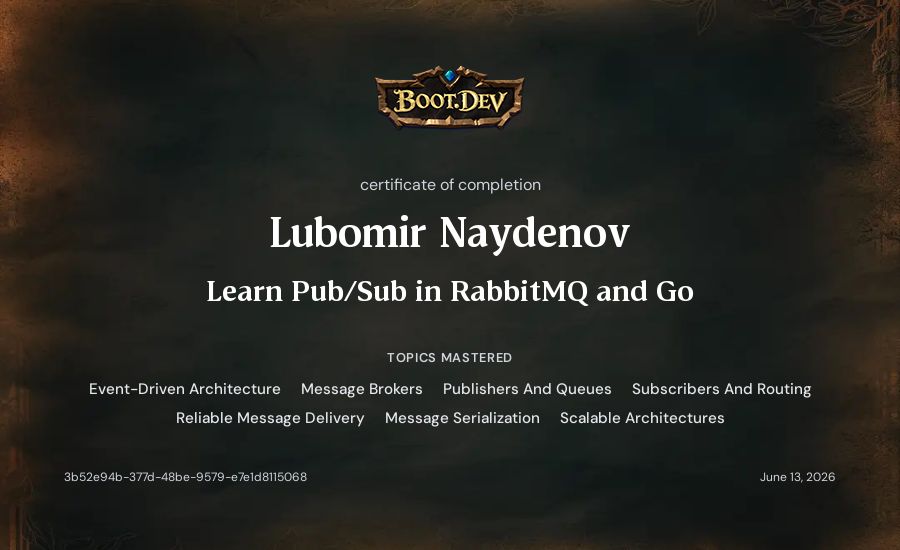 Lubomir Naydenov's Boot.dev Learn Pub/Sub in RabbitMQ and Go certificate