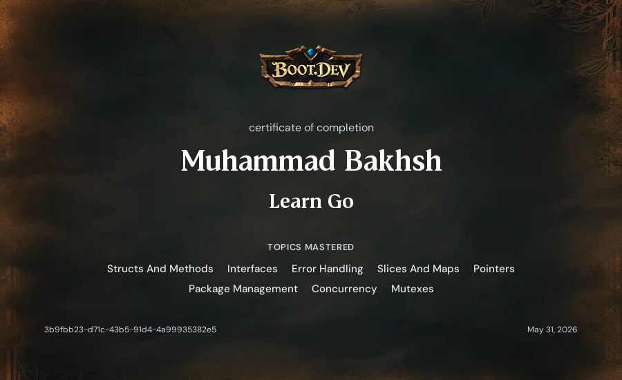 Muhammad Bakhsh's Boot.dev Learn Go certificate