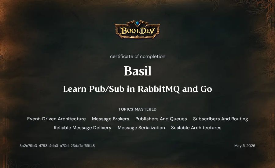 Basil's Boot.dev Learn Pub/Sub in RabbitMQ and Go certificate