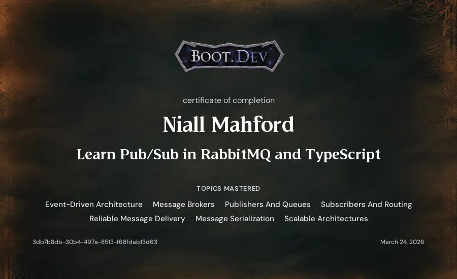 Niall Mahford's Boot.dev Learn Pub/Sub in RabbitMQ and TypeScript certificate