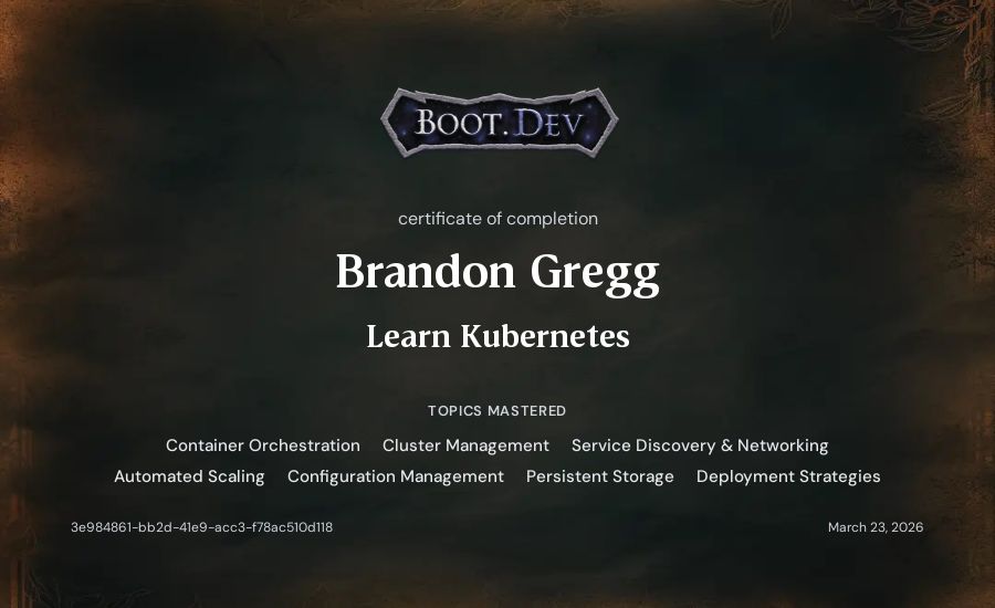 Brandon Gregg's Boot.dev Learn Kubernetes certificate