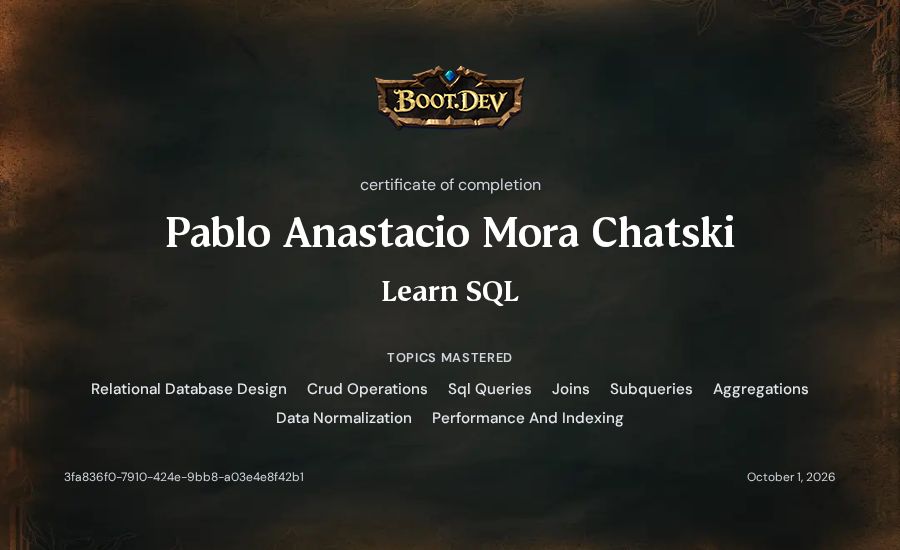 Pablo Anastacio Mora Chatski's Boot.dev Learn SQL certificate