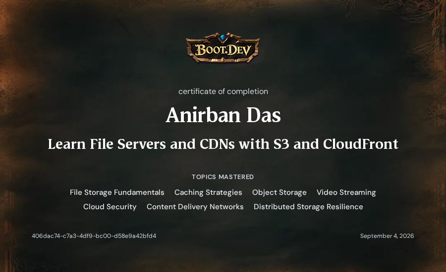 Anirban Das's Boot.dev Learn File Servers and CDNs with S3 and CloudFront certificate