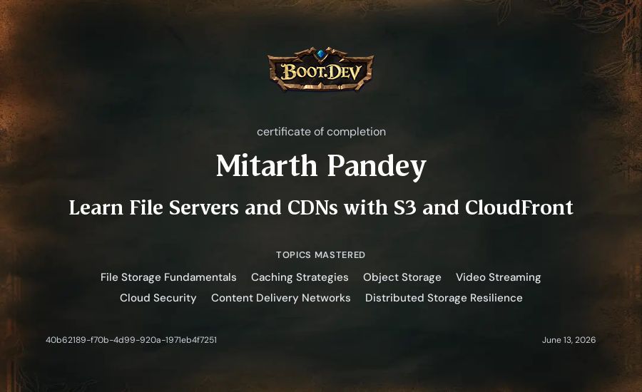 Mitarth Pandey's Boot.dev Learn File Servers and CDNs with S3 and CloudFront certificate