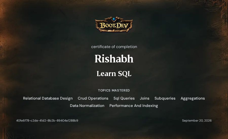 Rishabh's Boot.dev Learn SQL certificate
