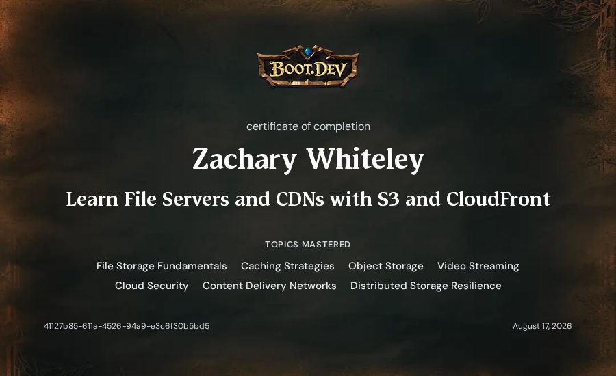 Zachary Whiteley's Boot.dev Learn File Servers and CDNs with S3 and CloudFront certificate