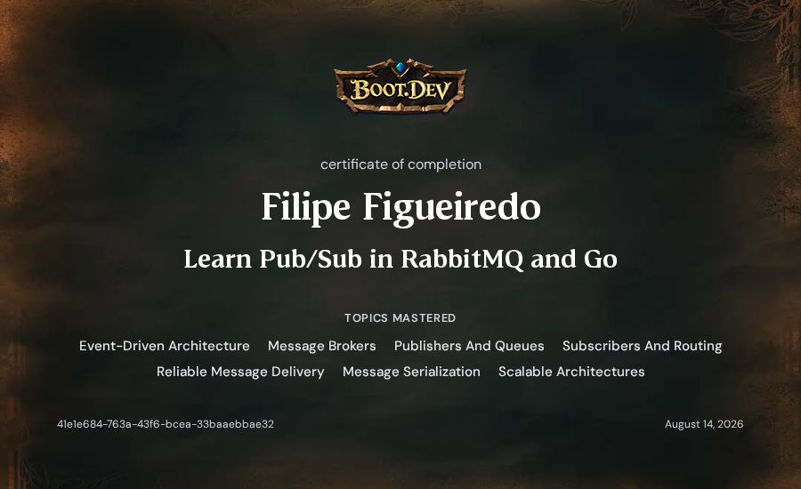Filipe Figueiredo's Boot.dev Learn Pub/Sub in RabbitMQ and Go certificate