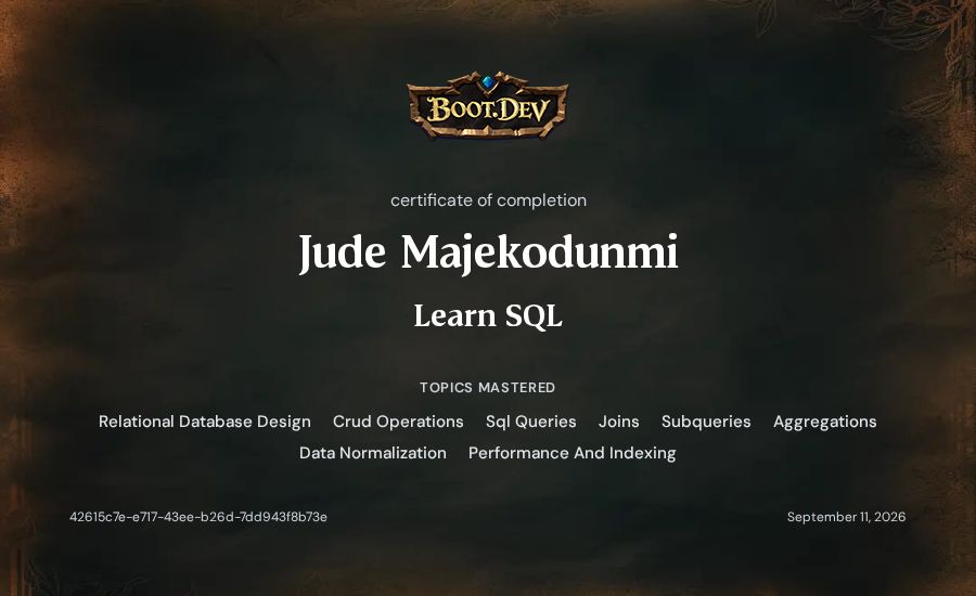 Jude Majekodunmi's Boot.dev Learn SQL certificate