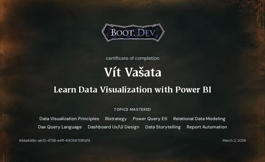 Vít Vašata's Boot.dev Learn Power BI certificate