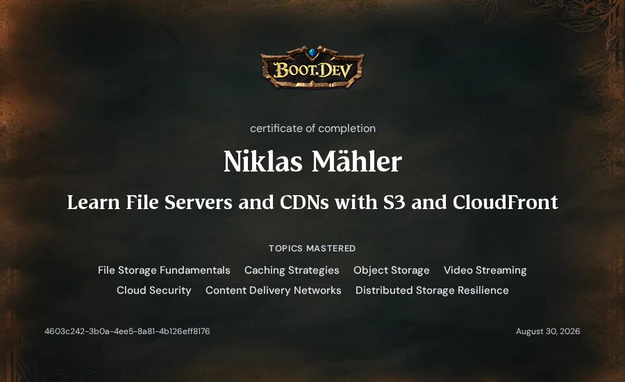 Niklas Mähler's Boot.dev Learn File Servers and CDNs with S3 and CloudFront certificate