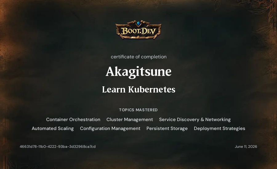 Akagitsune's Boot.dev Learn Kubernetes certificate