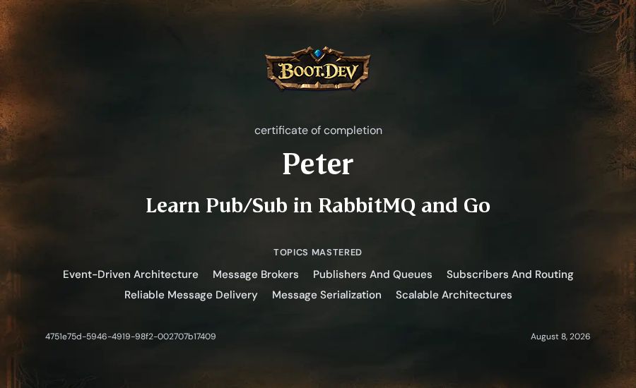 Peter's Boot.dev Learn Pub/Sub in RabbitMQ and Go certificate