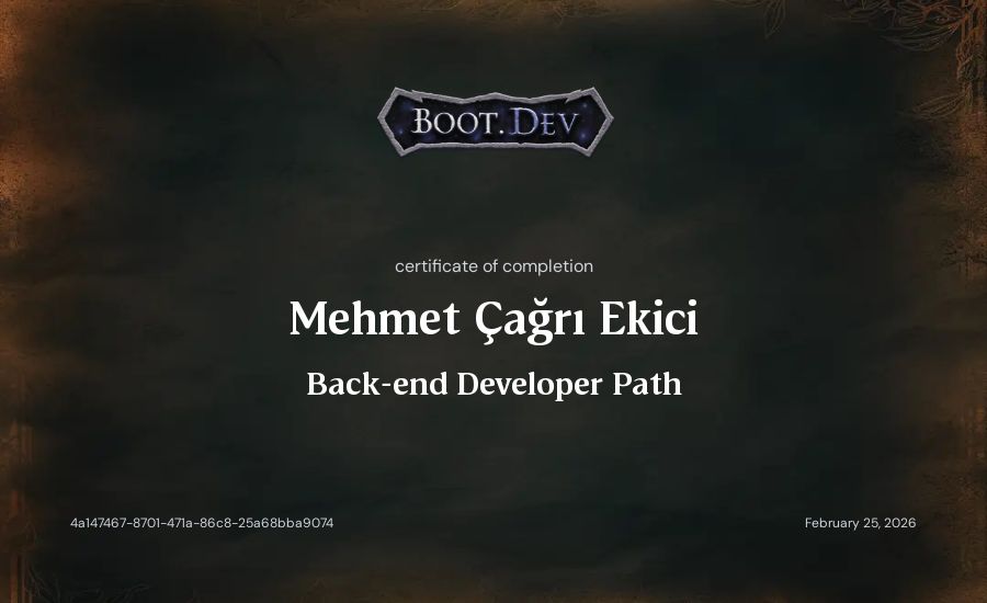 Mehmet Çağrı Ekici's Boot.dev Backend Developer Path (TypeScript) certificate