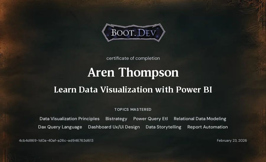 Aren Thompson's Boot.dev Learn Power BI certificate