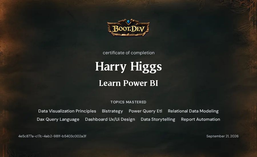 Harry Higgs's Boot.dev Learn Power BI certificate