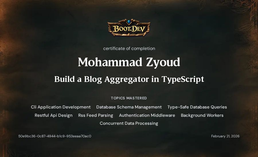 Mohammad Zyoud's Boot.dev Build a Blog Aggregator in TypeScript certificate