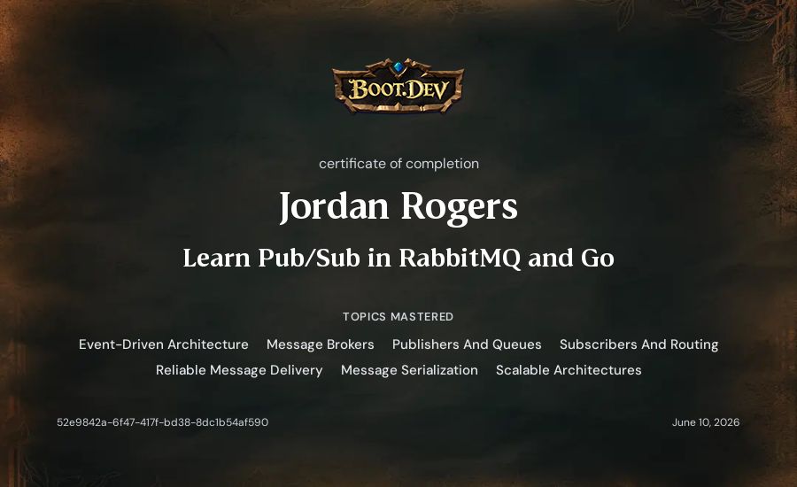 Jordan Rogers's Boot.dev Learn Pub/Sub in RabbitMQ and Go certificate