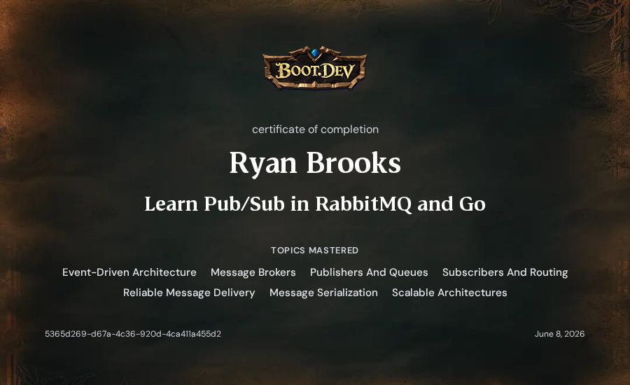 Ryan Brooks's Boot.dev Learn Pub/Sub in RabbitMQ and Go certificate