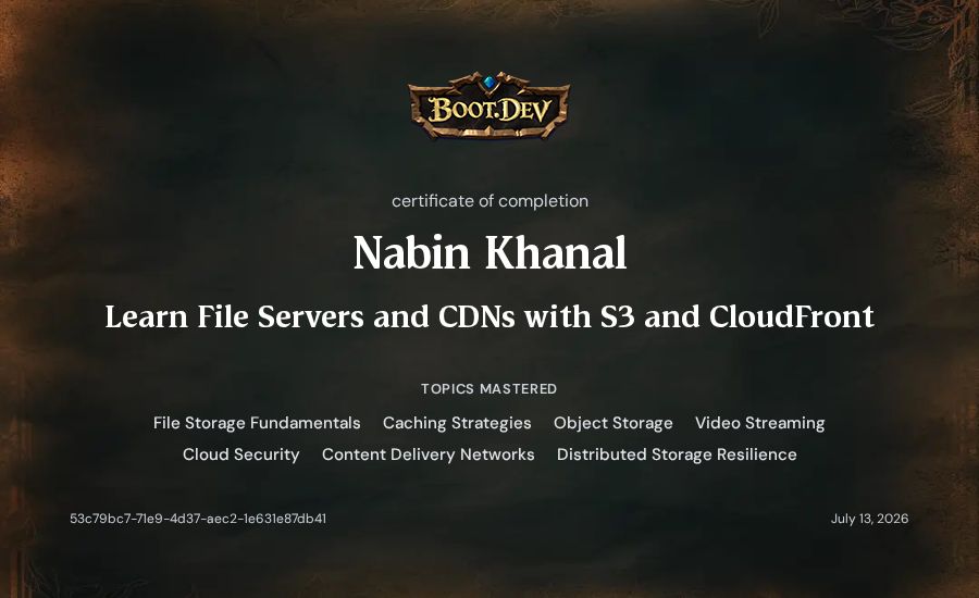 Nabin Khanal's Boot.dev Learn File Servers and CDNs with S3 and CloudFront certificate