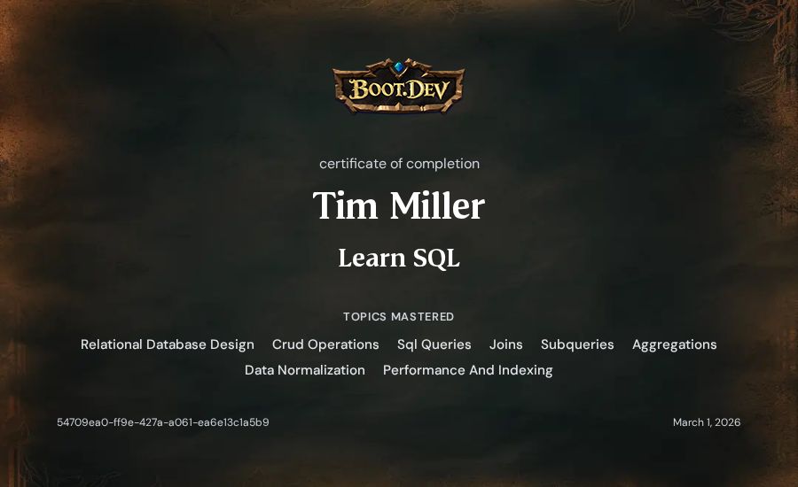 Tim Miller's Boot.dev Learn SQL certificate