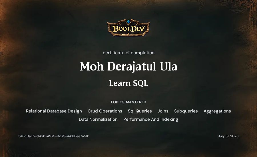 Moh Derajatul Ula's Boot.dev Learn SQL certificate