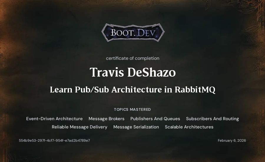 Travis DeShazo's Boot.dev Learn Pub/Sub in RabbitMQ and Go certificate