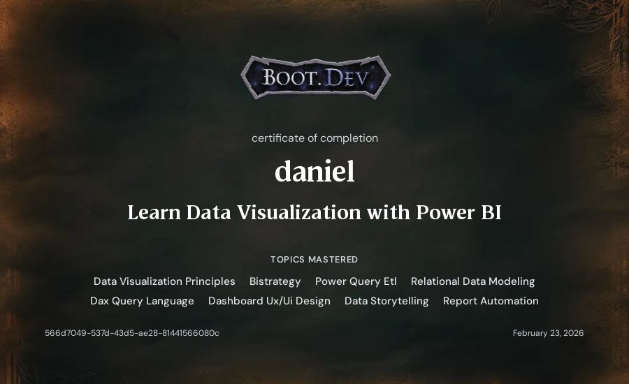 daniel's Boot.dev Learn Power BI certificate