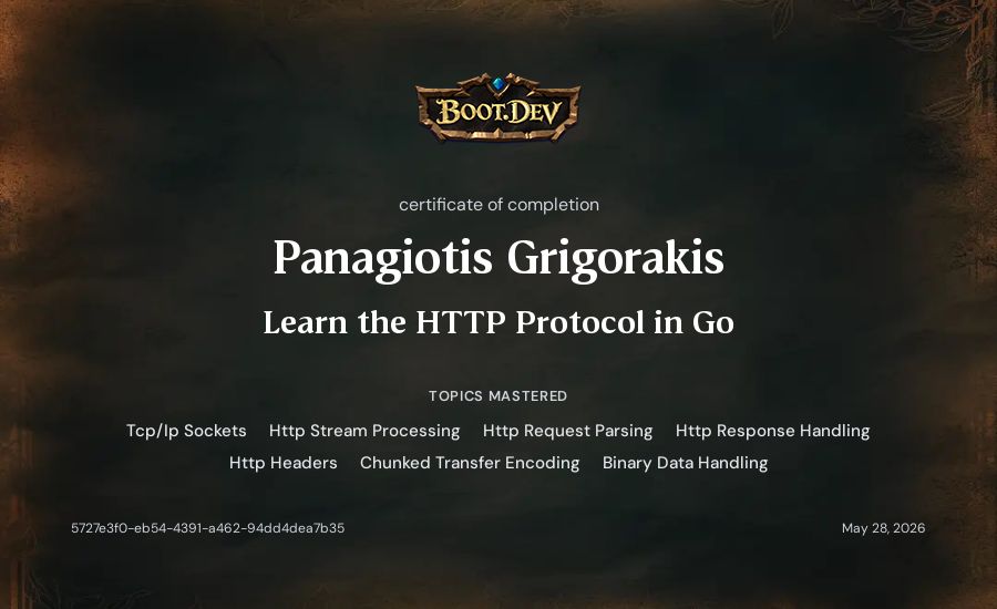 Panagiotis Grigorakis's Boot.dev Learn the HTTP Protocol in Go certificate