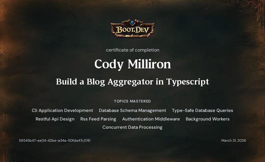 Cody Milliron's Boot.dev Build a Blog Aggregator in TypeScript certificate
