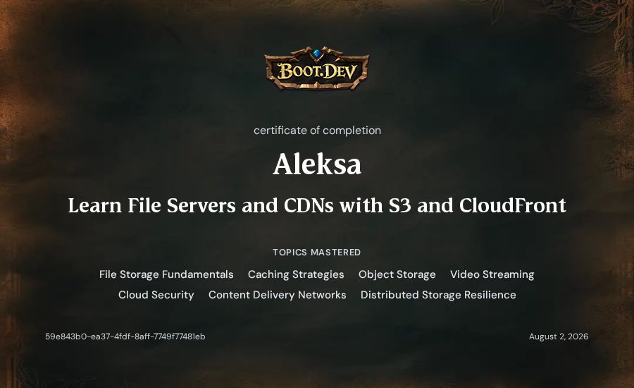 Aleksa's Boot.dev Learn File Servers and CDNs with S3 and CloudFront certificate