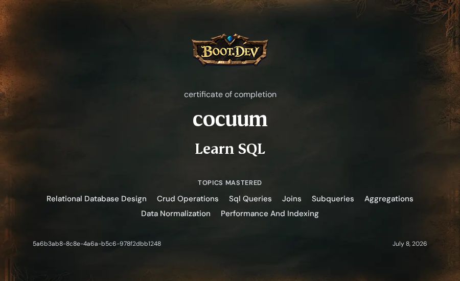 cocuum's Boot.dev Learn SQL certificate