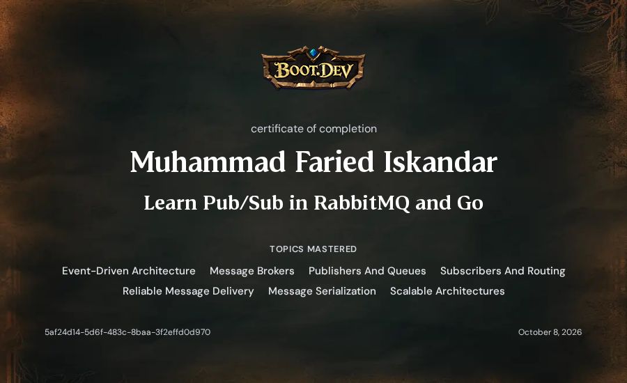 Muhammad Faried Iskandar's Boot.dev Learn Pub/Sub in RabbitMQ and Go certificate