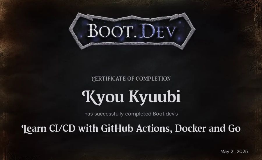 Kyou Kyuubi's Boot.dev Learn CI/CD with GitHub Actions, Docker and Go certificate