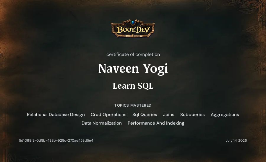 Naveen Yogi's Boot.dev Learn SQL certificate