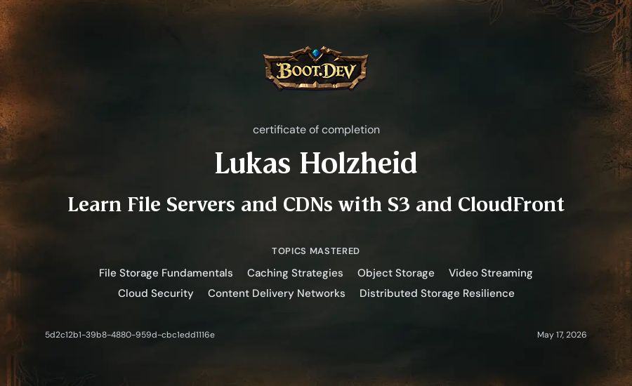 Lukas Holzheid's Boot.dev Learn File Servers and CDNs with S3 and CloudFront certificate