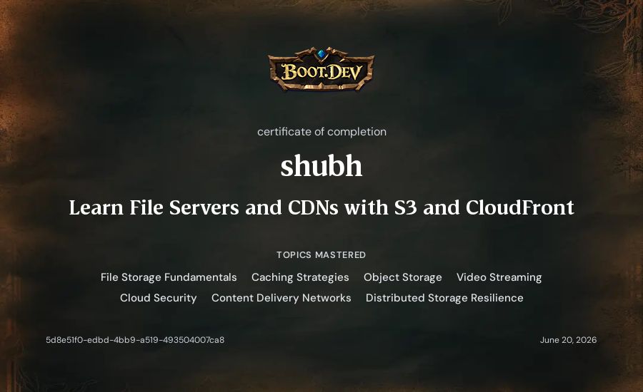 shubh's Boot.dev Learn File Servers and CDNs with S3 and CloudFront certificate