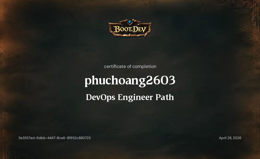 phuchoang2603's Boot.dev DevOps Engineer Path certificate