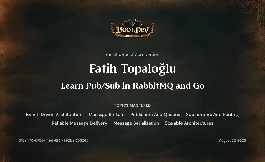 Fatih Topaloğlu's Boot.dev Learn Pub/Sub in RabbitMQ and Go certificate