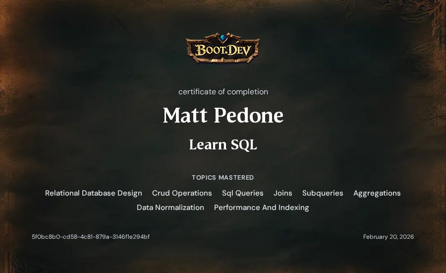 Matt Pedone's Boot.dev Learn SQL certificate