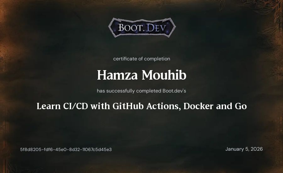 Hamza Mouhib's Boot.dev Learn CI/CD with GitHub Actions, Docker and Go certificate