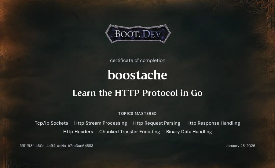 boostache's Boot.dev Learn the HTTP Protocol in Go certificate