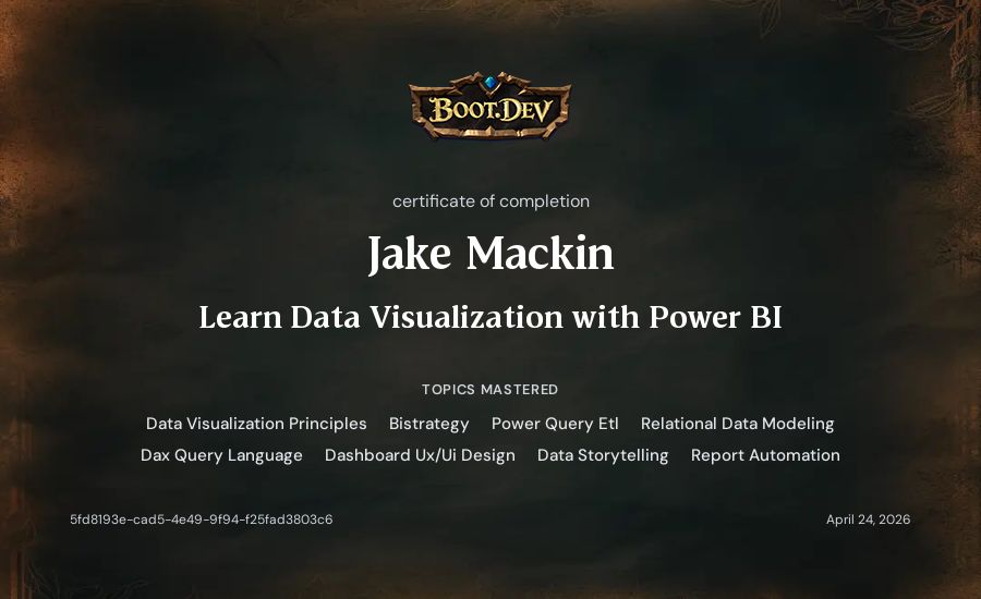 Jake Mackin's Boot.dev Learn Power BI certificate