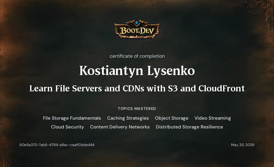 Kostiantyn Lysenko's Boot.dev Learn File Servers and CDNs with S3 and CloudFront certificate