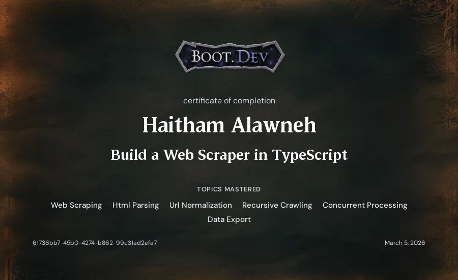 Haitham Alawneh's Boot.dev Build a Web Scraper in TypeScript certificate