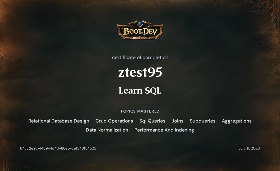 ztest95's Boot.dev Learn SQL certificate