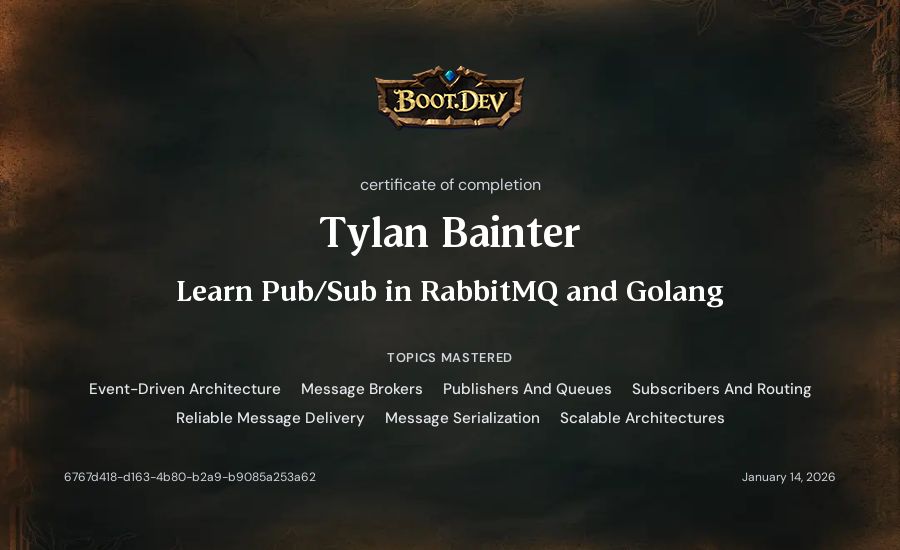 Tylan Bainter's Boot.dev Learn Pub/Sub in RabbitMQ and Go certificate