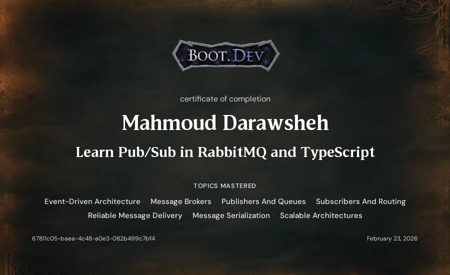 Mahmoud Darawsheh's Boot.dev Learn Pub/Sub in RabbitMQ and TypeScript certificate