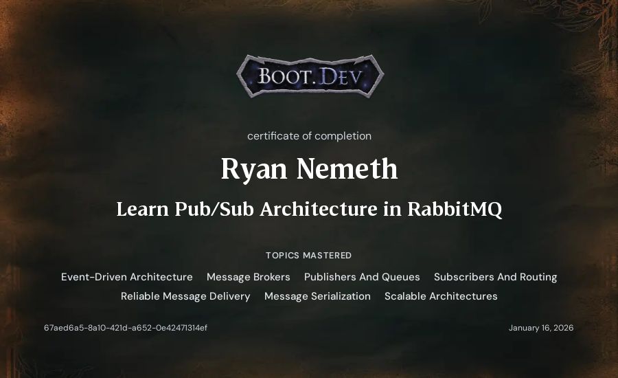 Ryan Nemeth's Boot.dev Learn Pub/Sub in RabbitMQ and Go certificate
