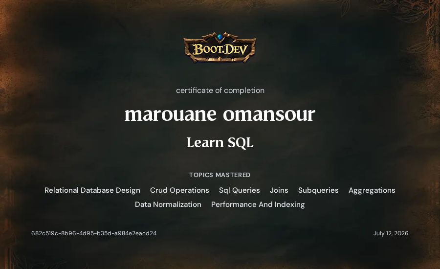 marouane omansour's Boot.dev Learn SQL certificate