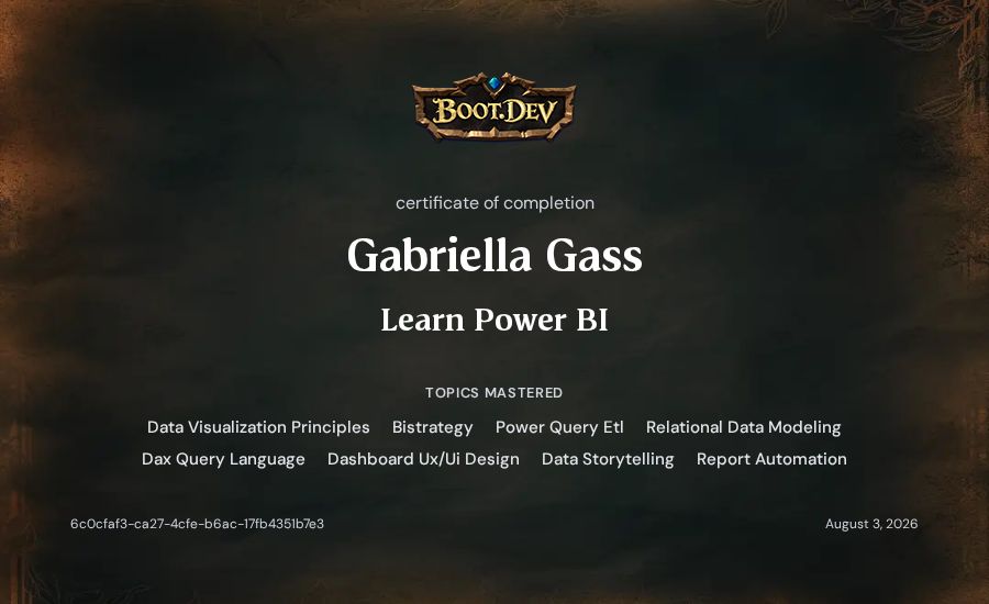 Gabriella Gass's Boot.dev Learn Power BI certificate
